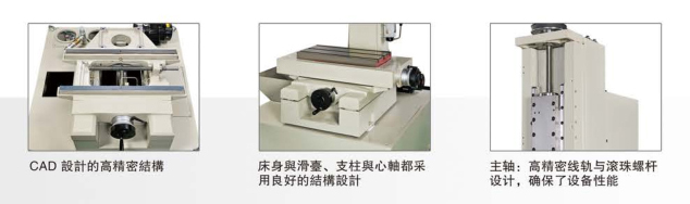 群基ZNC火花机 CJ340/CJ345 产品特点
