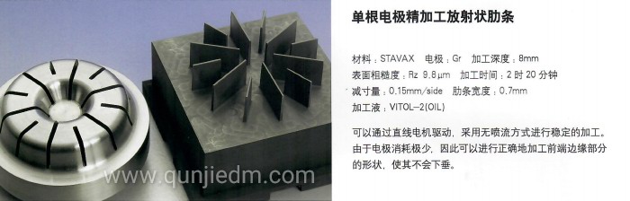 单根电极精加工放射状肋条